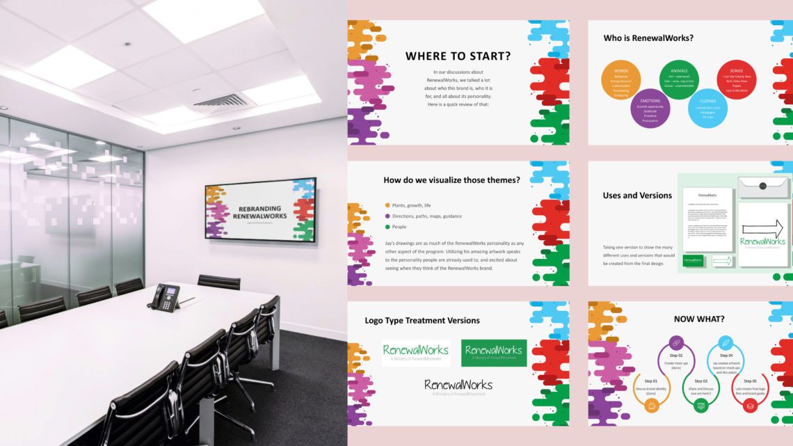 Powerpoint presentation in a conference room
