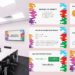 Powerpoint presentation in a conference room
